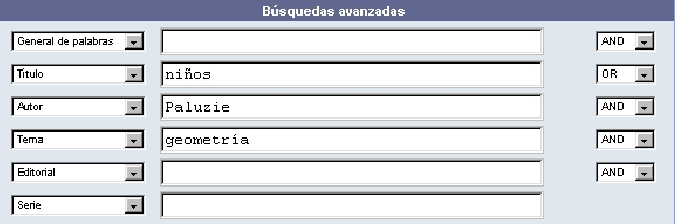 \resizebox*{0.75\columnwidth}{!}{\includegraphics{images/busquedaavanzada/busquedas_avanejemoperadores.eps}}