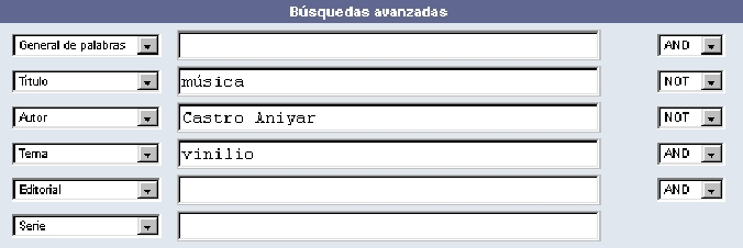 \resizebox*{0.75\columnwidth}{!}{\includegraphics{images/busquedaavanzada/busquedas_avanejemoperadoresnot.eps}}