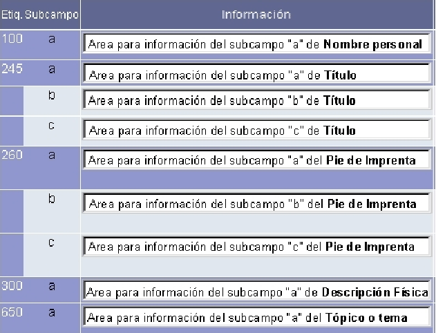 \resizebox*{0.7\columnwidth}{!}{\includegraphics{images/infobibliografica/columnainformacion.eps}}