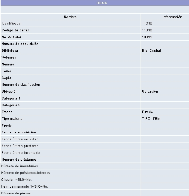 \resizebox*{0.7\columnwidth}{!}{\includegraphics{images/acervo/itemreg.eps}}