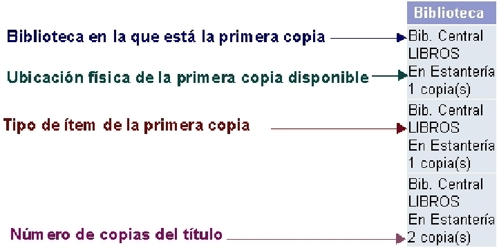 \resizebox*{0.8\columnwidth}{!}{\includegraphics{images/listarestitulos/listarestitulosbiblioteca.eps}}