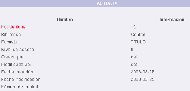 \resizebox*{0.7\columnwidth}{!}{\includegraphics{images/autoridades/autdatanum.eps}}