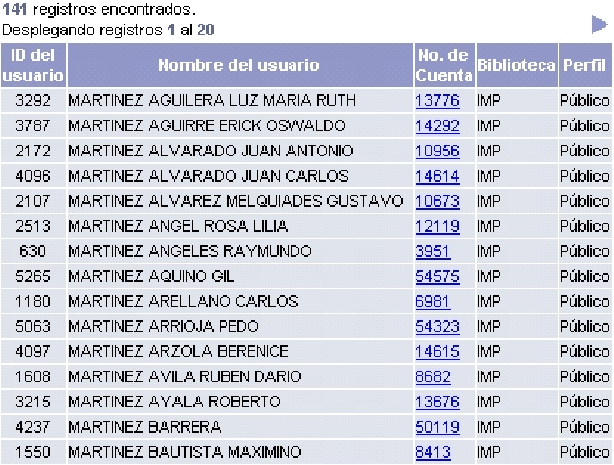 \resizebox*{0.68\columnwidth}{!}{\includegraphics{images/crea_usuarios/martinezvariosregs.eps}}