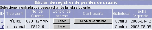 \resizebox*{0.7\columnwidth}{!}{\includegraphics{images/crea_usuarios/despnvoperfil.eps}}