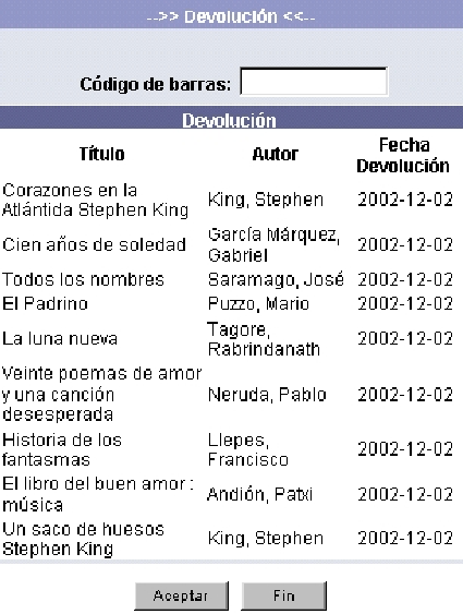 \resizebox*{0.47\columnwidth}{!}{\includegraphics{images/prestamos/prest_devoluciones.eps}}