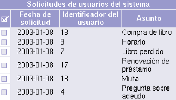 \resizebox*{0.65\columnwidth}{!}{\includegraphics{Images/sols15.eps}}